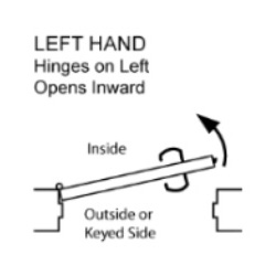 left-hand